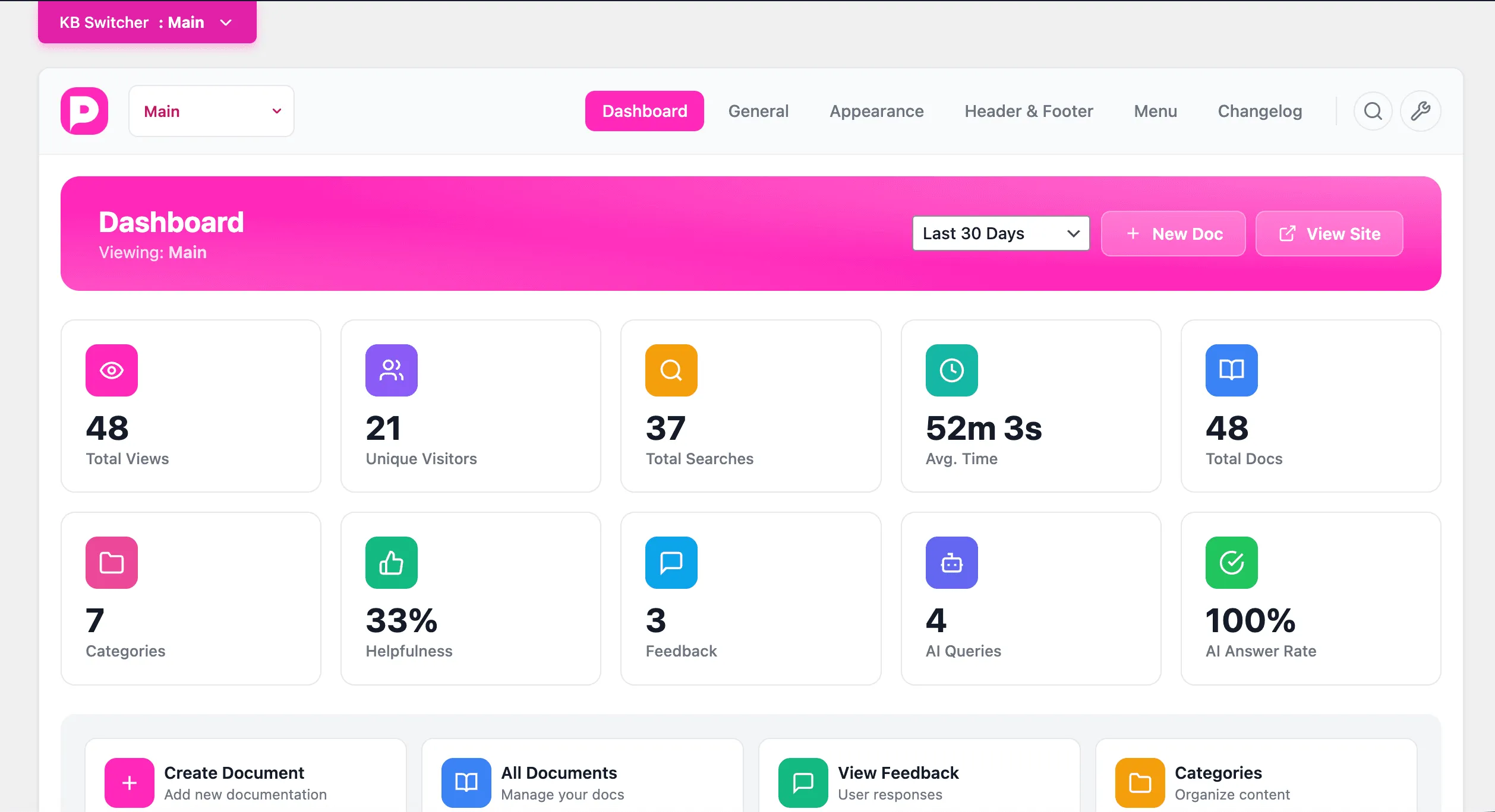 Added in advanced analytics in dashboard